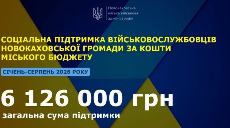 Як Новокаховська МВА підтримала військовослужбовців та родинам загиблих за 8 місяців