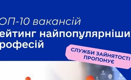Понад 3400 вакансій доступні на Хмельниччині: які професії мають найбільший попит