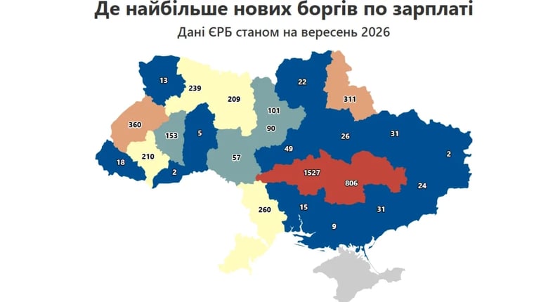 Одеська область увійшла до п’ятірки регіонів із найбільшими боргами із зарплати