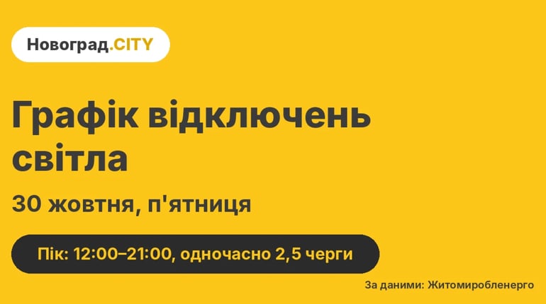 Графік відключень світла 30 жовтня: дві черги вже з 08:00