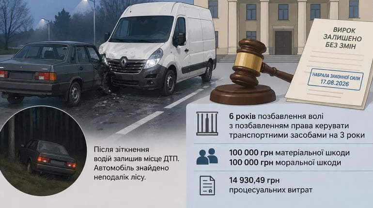 У Барі водієві залишили без змін вирок за ДТП з жертвою
