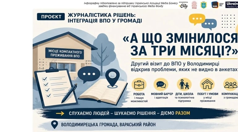 Володимирецька громада: інтеграція ВПО - не зона відчуження, а порозуміння і видимість